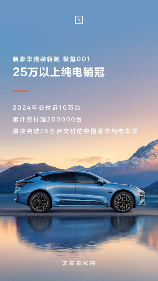 极氪2024全年交付超22.2万台 同比增长87%