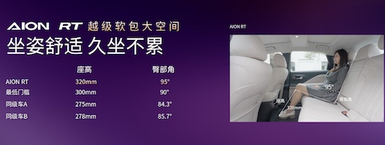 智驾领航 AION RT预售重塑A+级格局