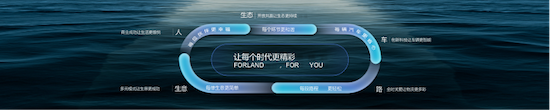 时代汽车发布全新战略 邀您共享可持续生态价值