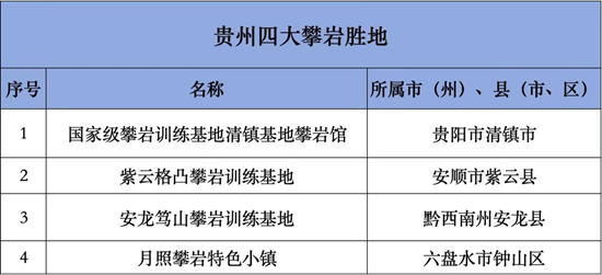 2024国际露营大会暨文体康旅装备展在贵州兴义开幕