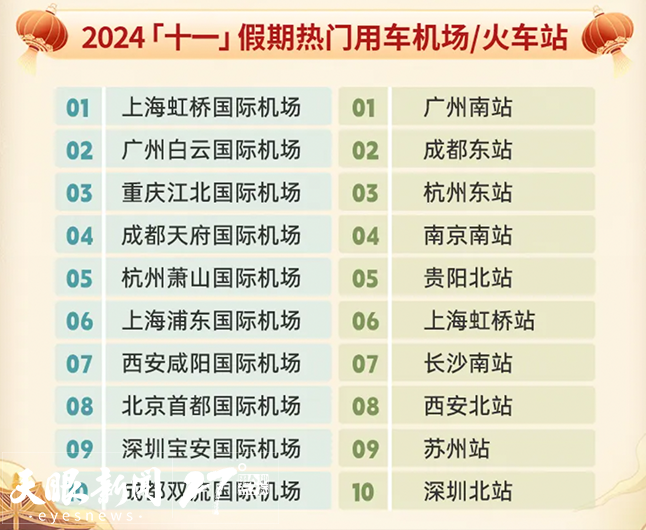 国庆旅游气象新 多彩贵州人气旺