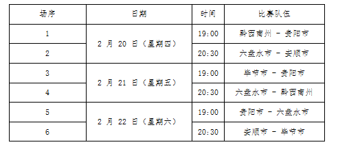 贵州省第三届 “美丽乡村” 篮球联赛省级常规赛战火点燃 全程直播