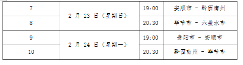 贵州省第三届 “美丽乡村” 篮球联赛省级常规赛战火点燃 全程直播