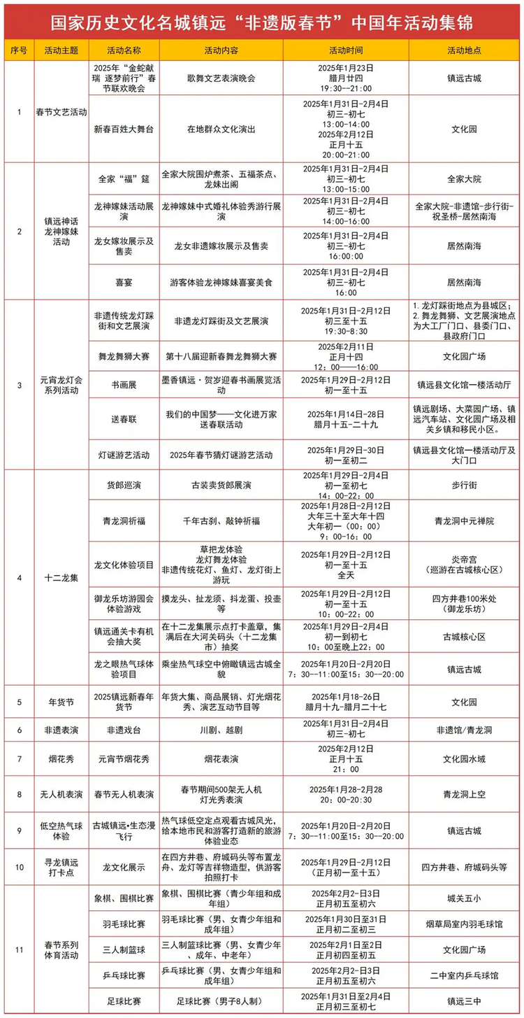 喜迎第一个“非遗版”春节 黔东南州镇远“花招”多