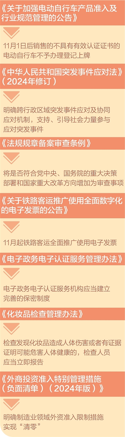 3项电动自行车强制性国家标准及修改单本月正式实施