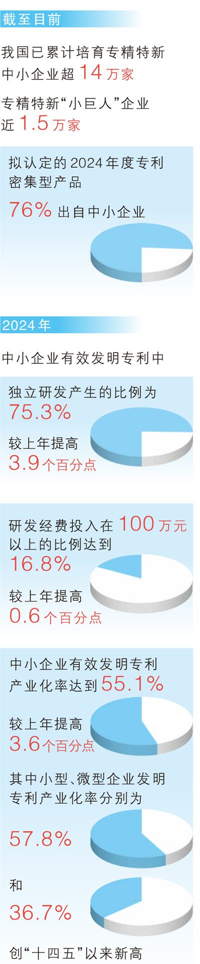 让机器人更好“看懂”世界