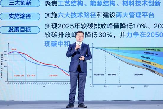 2024可持续社会价值创新大会举行