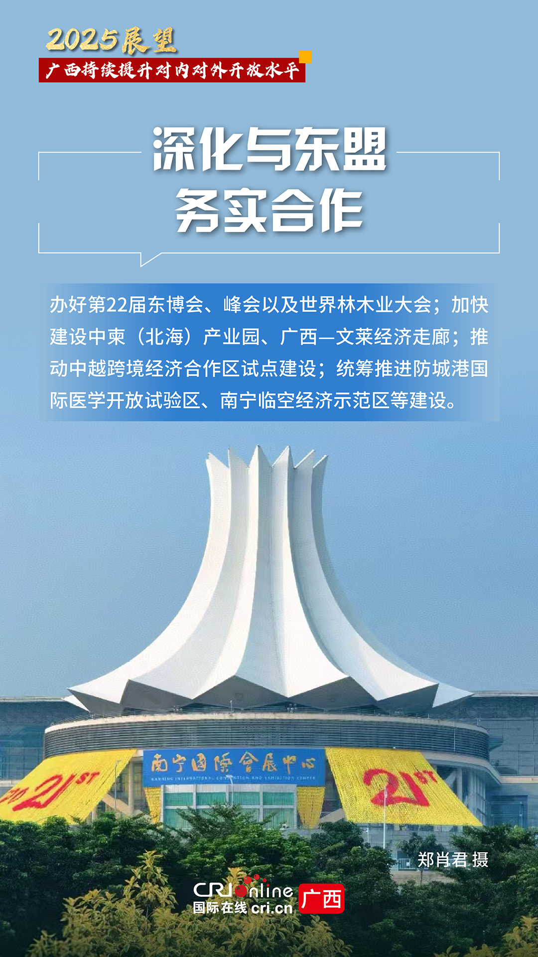 一组海报看对外开放的广西“结硕果”