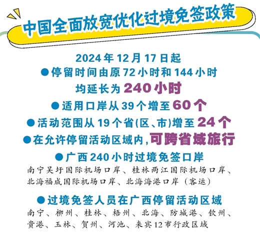 240小时过境免签新政发布 精彩广西邀您来“打卡”