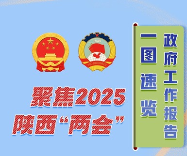 聚焦2025陕西“两会”| 数读陕西省人大常委会工作报告