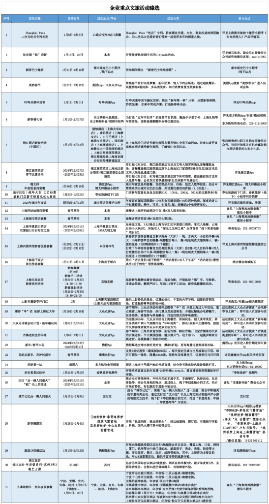 上海春节期间推出127项文旅臻选活动