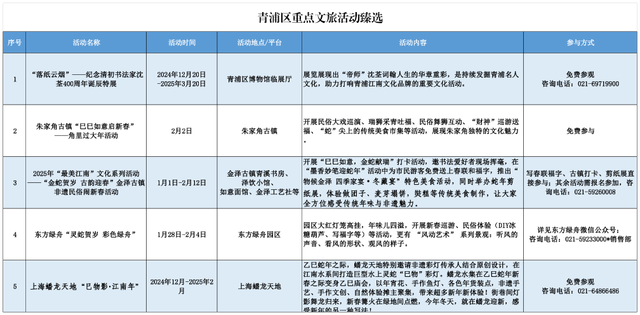 上海春节期间推出127项文旅臻选活动