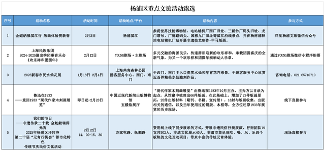 上海春节期间推出127项文旅臻选活动