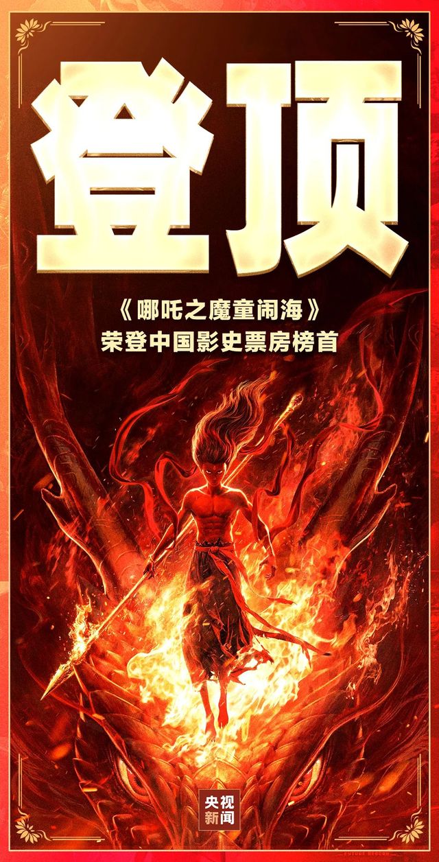 《哪吒2》，登顶全球影史单一市场票房榜！