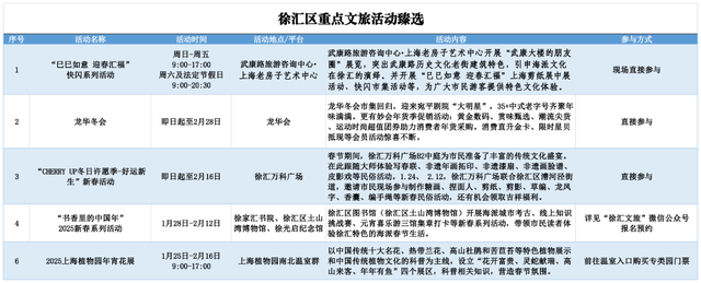 上海春节期间推出127项文旅臻选活动