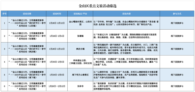 上海春节期间推出127项文旅臻选活动