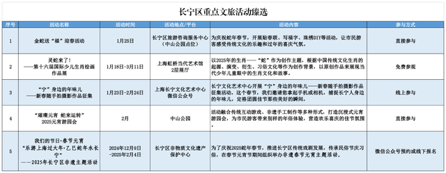 上海春节期间推出127项文旅臻选活动