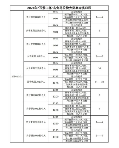 图片默认标题