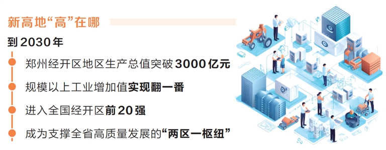 河南发文支持郑州经开区发展 聚力打造高质量发展新高地