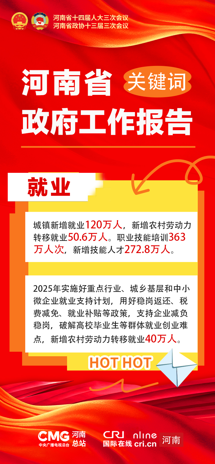 海报|解锁河南省政府工作报告关键词