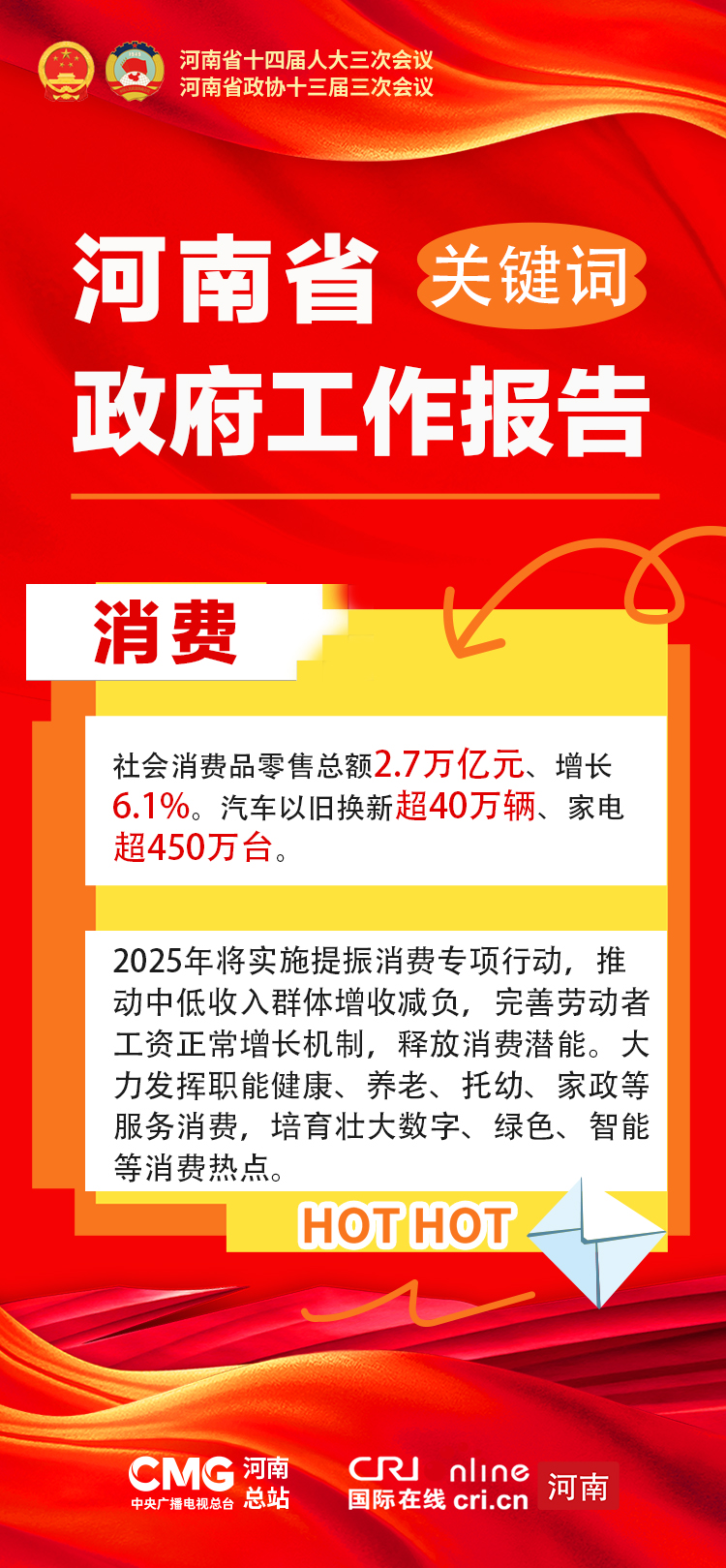 海报|解锁河南省政府工作报告关键词