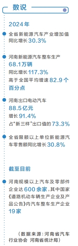 车轮上的新河南——河南新能源汽车突围记