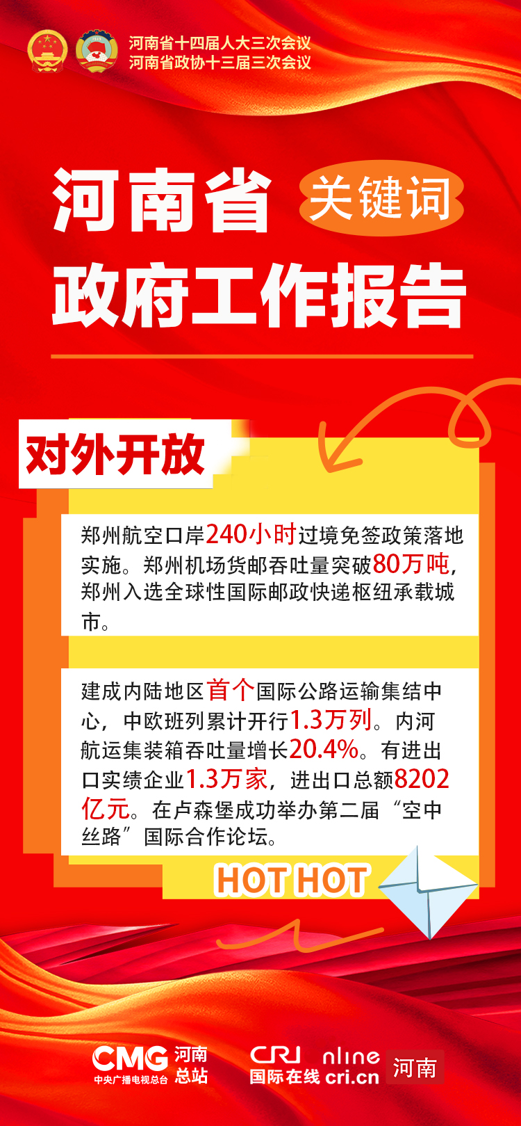 海报|解锁河南省政府工作报告关键词