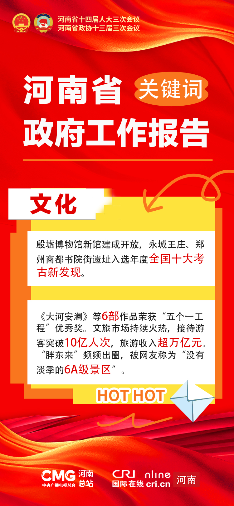 海报|解锁河南省政府工作报告关键词