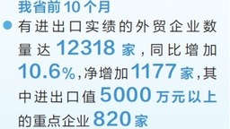 10月份河南外贸进出口值同比增长23.4%