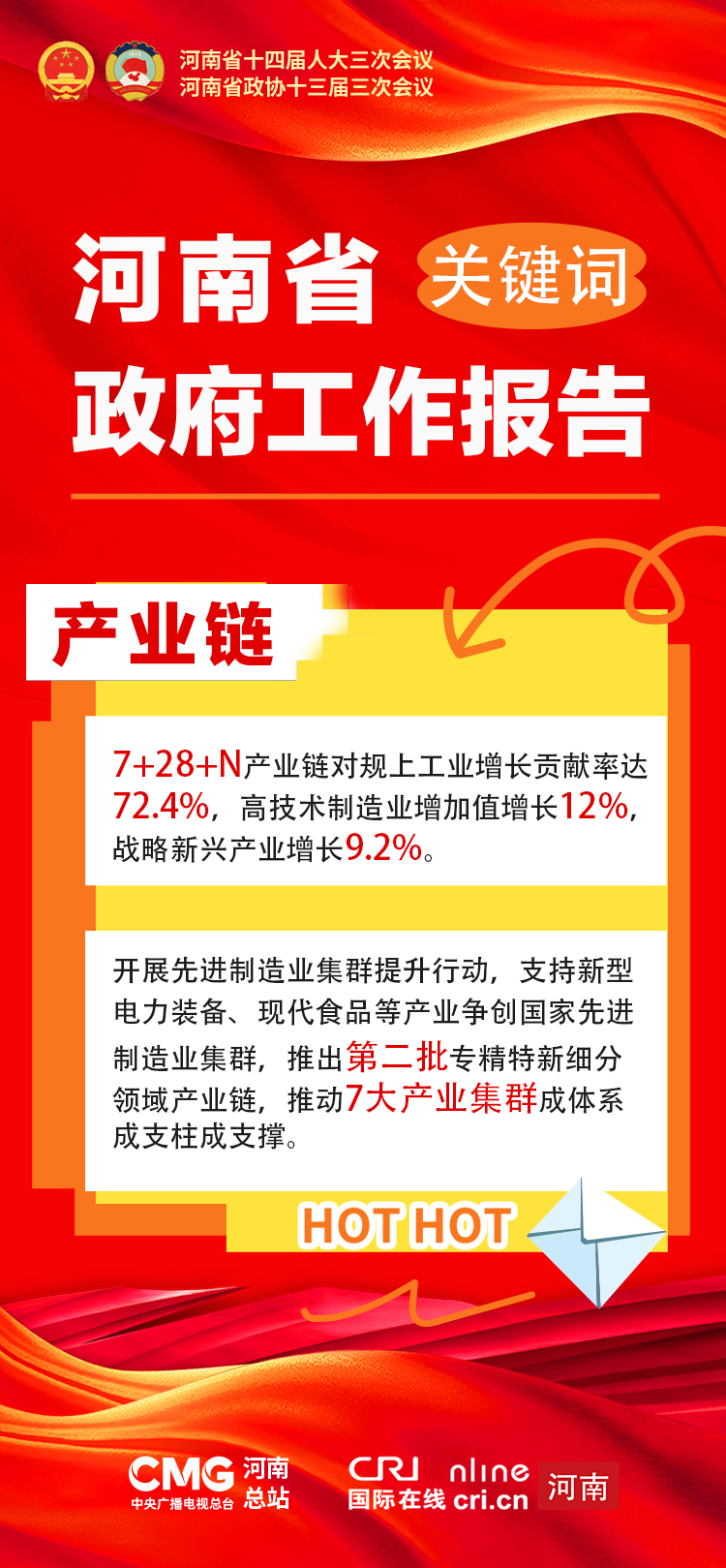 海报|解锁河南省政府工作报告关键词