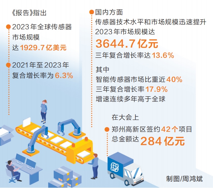 传感器十大园区发展报告发布 郑州高新区位列全国第四