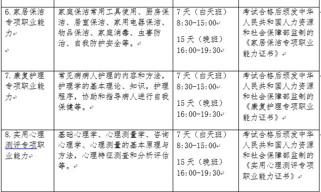 辽宁推出免费职业技能培训 提升择业竞争力