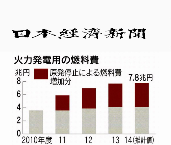 可口可乐“维他命水”涉欺诈 顾客获赔120万美元