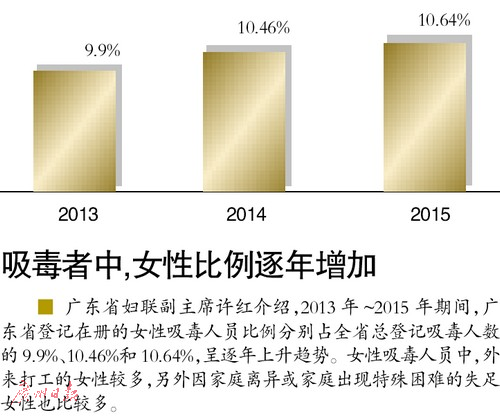 揭毒品交易：假扮奶茶出售 海上运毒撕纸币作暗号