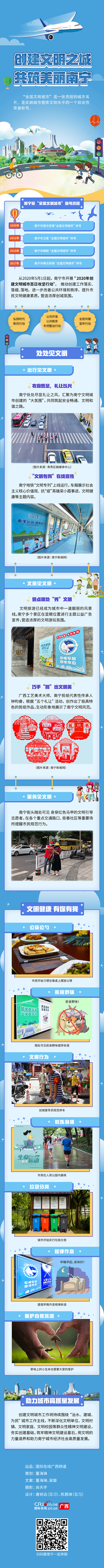 创建文明之城  共筑美丽南宁_fororder_11南宁文明WechatIMG7