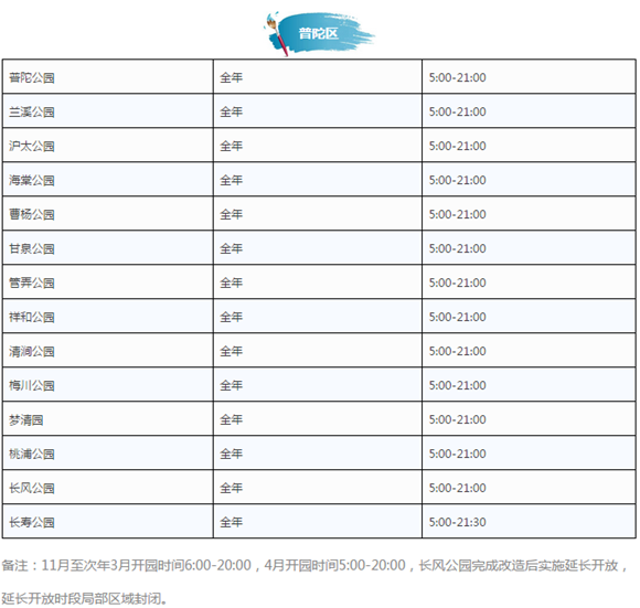 图片默认标题