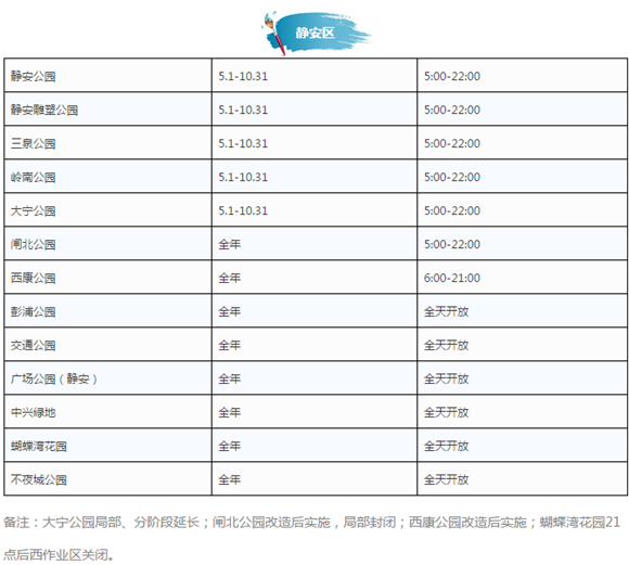 图片默认标题