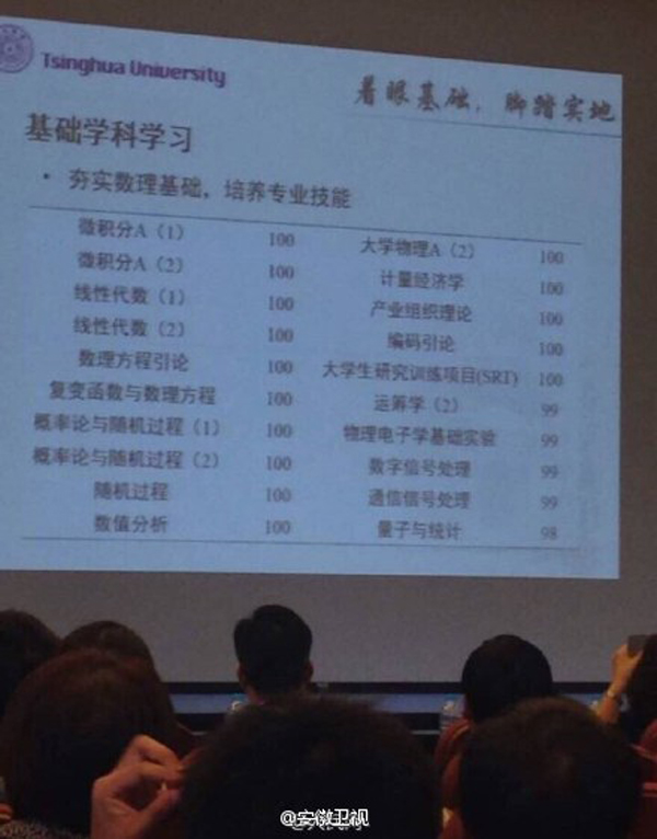 清华"学神"引网友"膜拜" 15门课程100分4门99分(图)