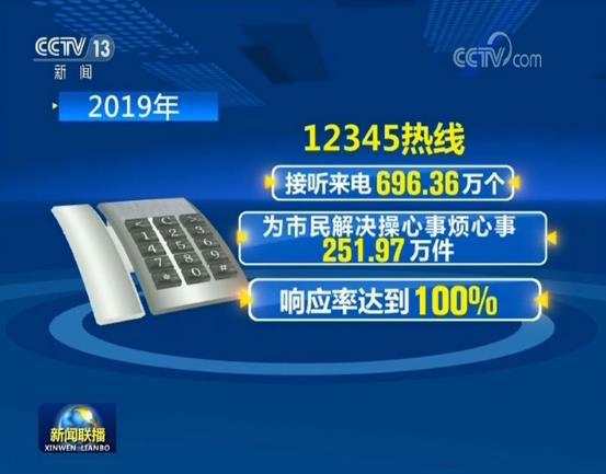 【在习近平新时代中国特色社会主义思想指引下——新时代 新作为 新篇章】接诉即办：牵引首都基层治理创新