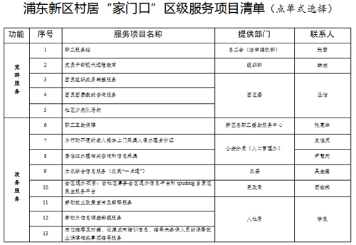 图片默认标题_fororder_13