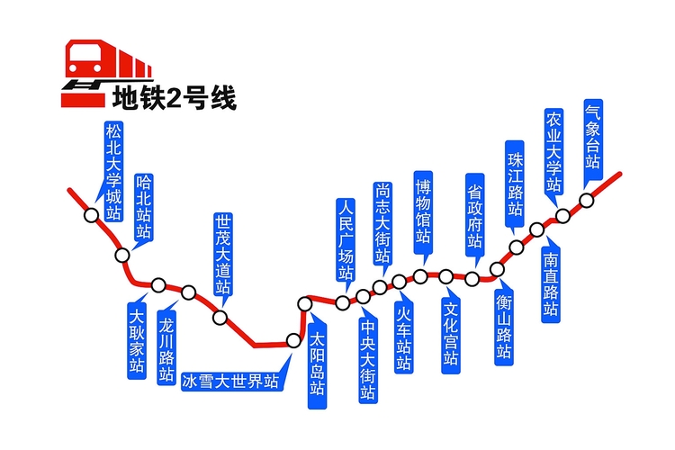 探营地铁2号线