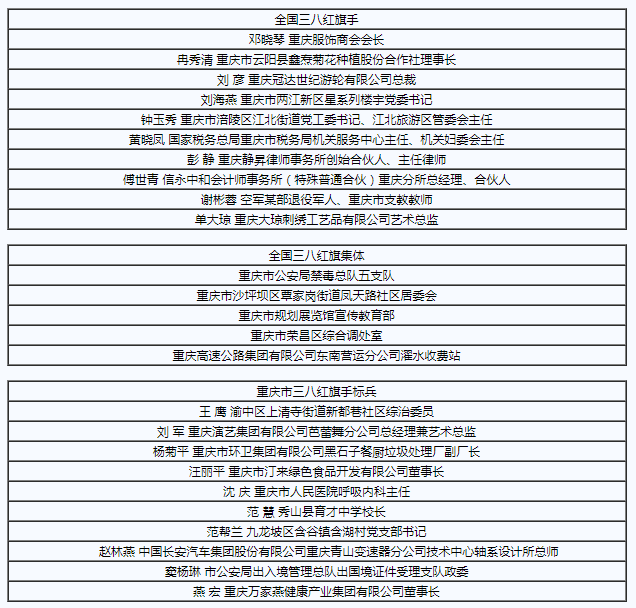 图片默认标题_fororder_微信图片_20190305091559