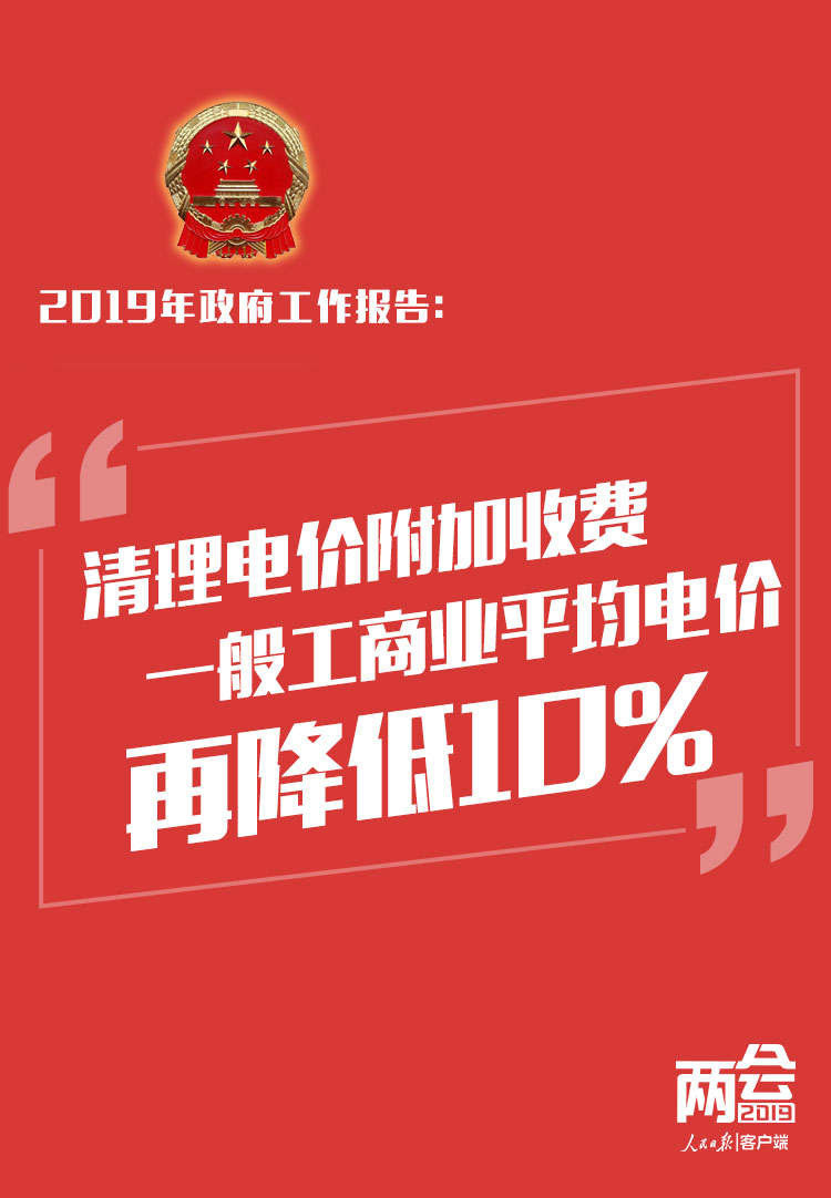 与你有关！政府工作报告送出20个民生红包，请查收