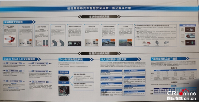 汽车频道[原创][汽车聚焦＋资讯]福田汽车：推动公路运输安全升级 构建物流生态共赢