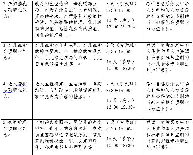 辽宁推出免费职业技能培训 提升择业竞争力