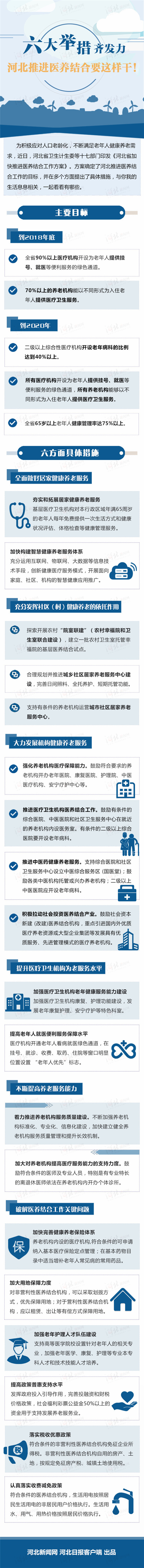 图片默认标题_fororder_1