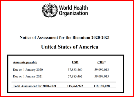 欧洲头条丨退群可以 请美国先把欠费缴了