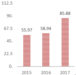 中食协、京东和中粮发白皮书 奶粉市场预计规模将达2040亿元