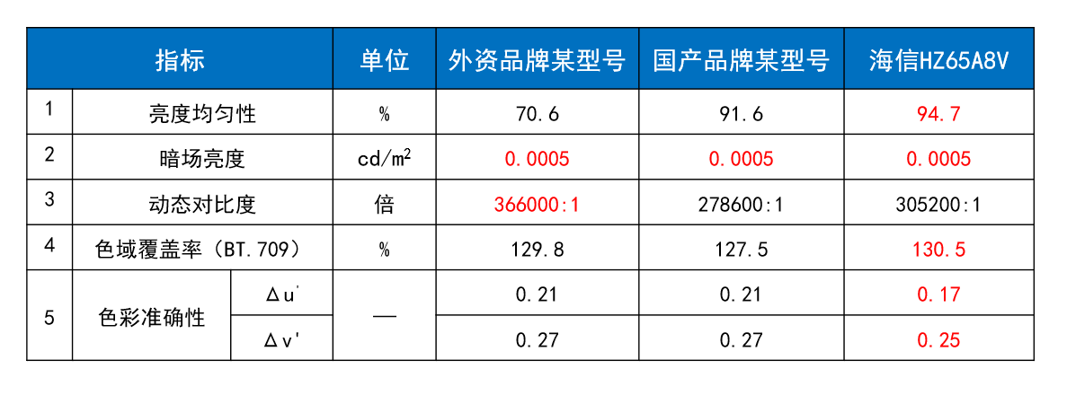 图片默认标题_fororder_w