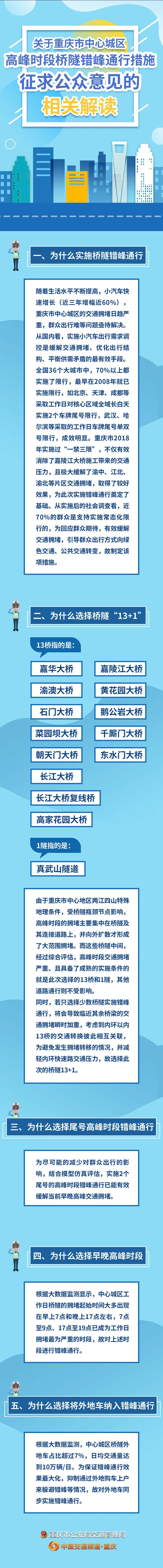 重磅！重庆中心城区高峰时段桥隧错峰通行今起征求意见